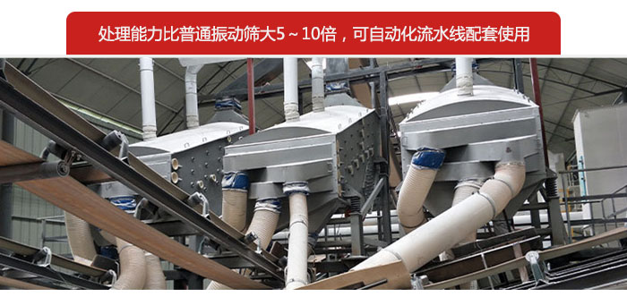 概率篩處理能力比普通振動篩大5-10倍，可自動化流水線配套使用。