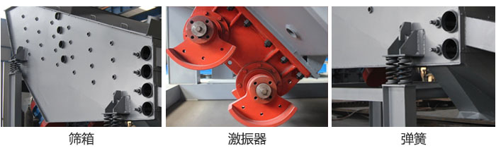 概率篩主要部件：篩箱，激振器，彈簧等。